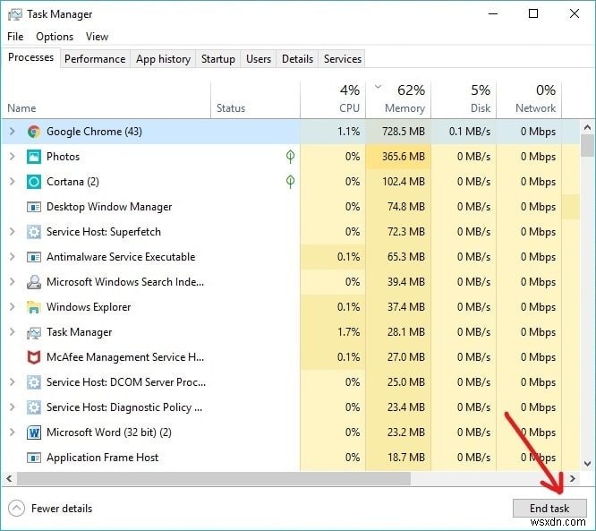 ฆ่ากระบวนการเร่งรัดทรัพยากรด้วย Windows Task Manager (GUIDE)