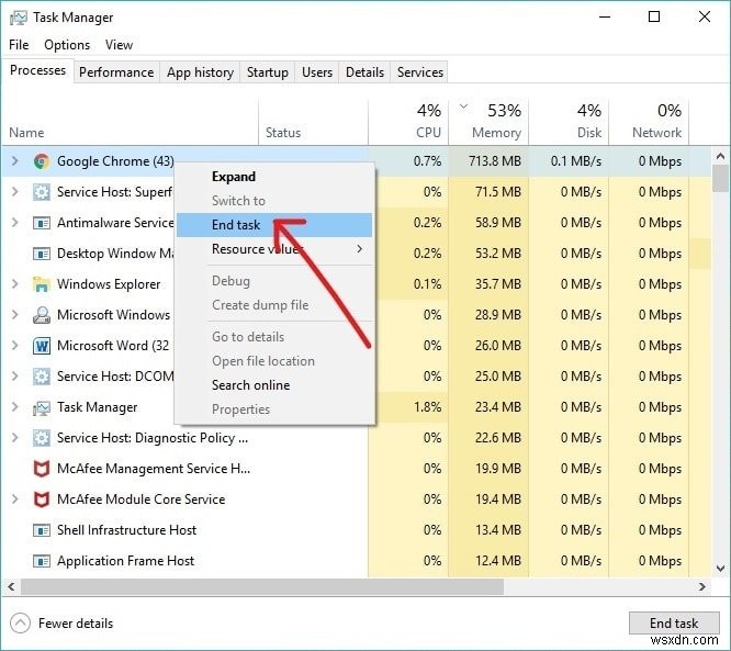 ฆ่ากระบวนการเร่งรัดทรัพยากรด้วย Windows Task Manager (GUIDE)