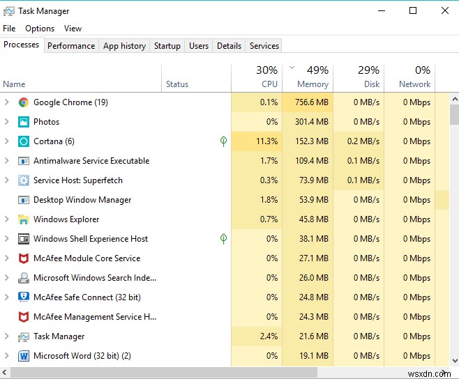 Google Chrome ไม่ตอบสนองใช่หรือไม่ 8 วิธีในการแก้ไข!