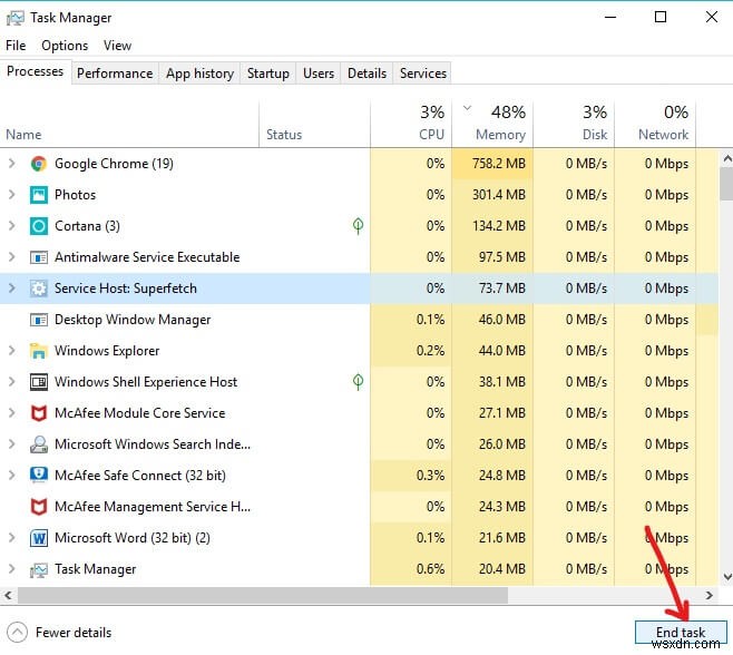 Google Chrome ไม่ตอบสนองใช่หรือไม่ 8 วิธีในการแก้ไข!