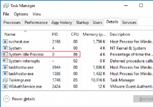 วิธีแก้ไขการใช้งาน CPU สูงโดยกระบวนการที่ไม่ได้ใช้งานของระบบ