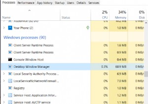 กระบวนการ dwm.exe (Desktop Window Manager) คืออะไร? 