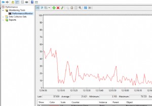 วิธีเรียกใช้การทดสอบเกณฑ์มาตรฐานประสิทธิภาพของคอมพิวเตอร์บนพีซีที่ใช้ Windows