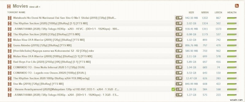 20 เครื่องมือค้นหา Torrent ที่ดีที่สุดที่ยังคงใช้งานได้ในปี 2022