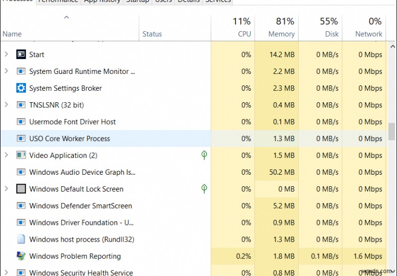 กระบวนการ USO Core Worker หรือ usocoreworker.exe คืออะไร 