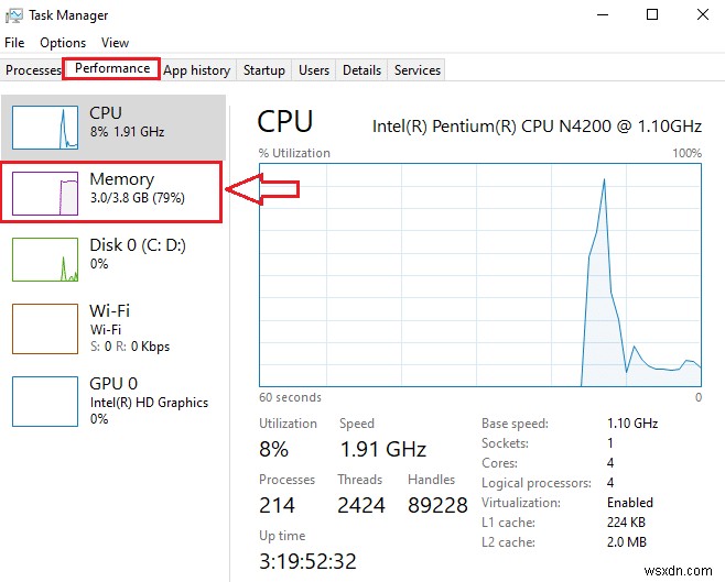 ตรวจสอบว่าประเภท RAM ของคุณเป็น DDR3 หรือ DDR4 ใน Windows 10 