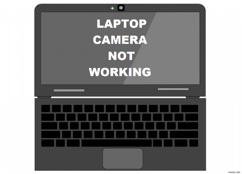 แก้ไขกล้องแล็ปท็อปไม่ทำงานบน Windows 10 