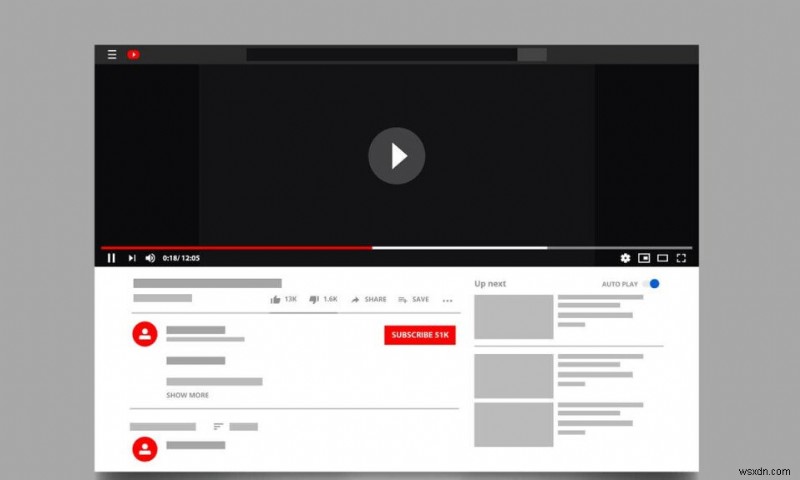 วิธีใส่วิดีโอ YouTube ซ้ำบนเดสก์ท็อปหรือมือถือ