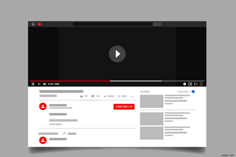 วิธีใส่วิดีโอ YouTube ซ้ำบนเดสก์ท็อปหรือมือถือ