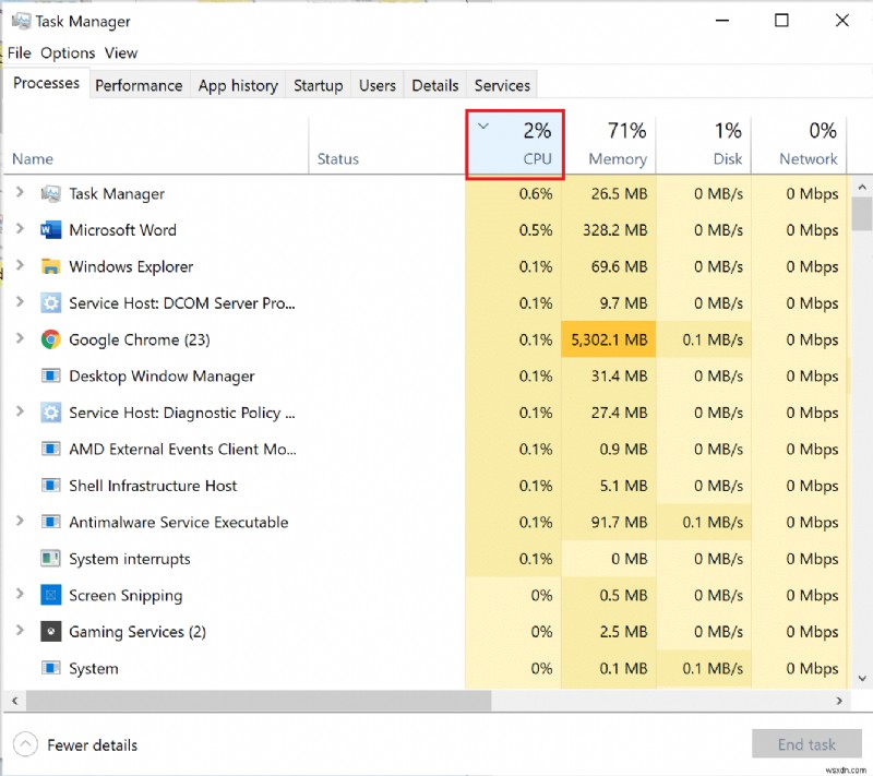 วิธีแก้ไขการใช้งาน CPU สูงใน Windows 10 