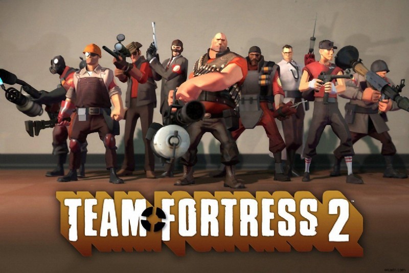 วิธีตั้งค่าความละเอียดตัวเลือกการเปิดใช้ TF2