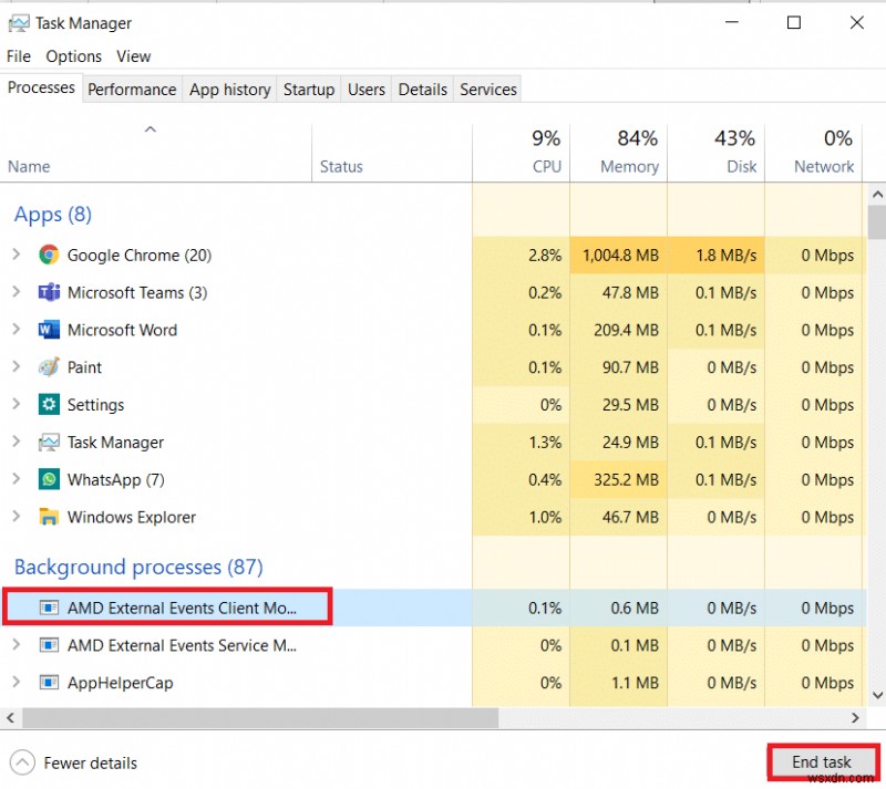 แก้ไข AMD Catalyst Control Center หายไป 