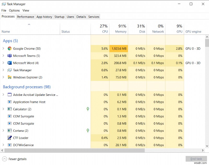 แก้ไข Microsoft Teams วิดีโอคอลไม่ทำงาน