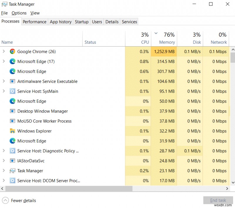 วิธีแสดงแถบเครื่องมือใน Chrome 