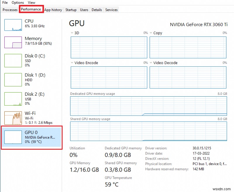 แก้ไข NVIDIA Control Panel ที่หายไปใน Windows 10 