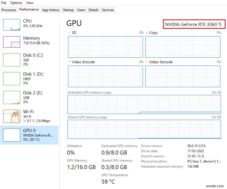 แก้ไข NVIDIA Control Panel ที่หายไปใน Windows 10 