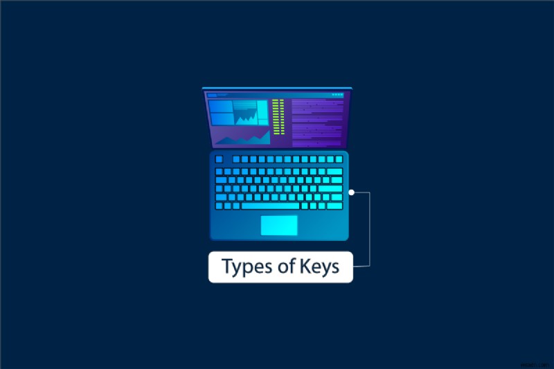 แป้นพิมพ์คอมพิวเตอร์มีแป้นกี่ประเภท 