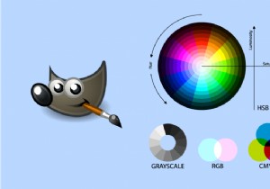 วิธีเปลี่ยนสีใน GIMP 