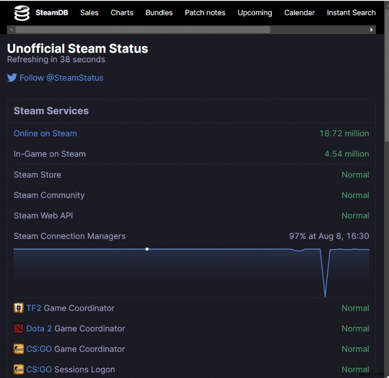 แก้ไขข้อผิดพลาด Steam 53 ใน Windows 10 