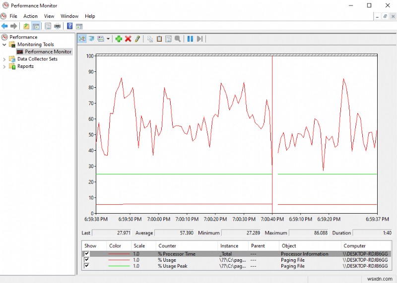 วิธีเพิ่ม RAM ใน Windows 7 และ 10 