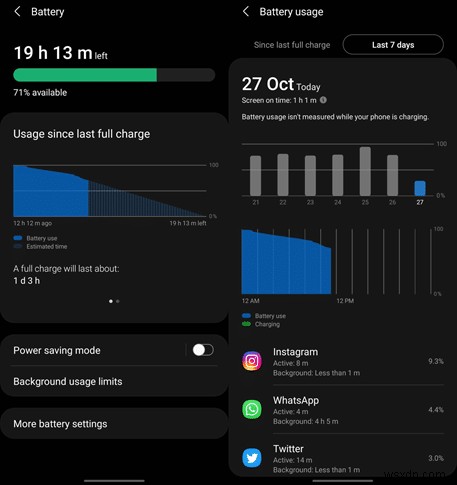 วิธีตรวจสอบความสมบูรณ์ของแบตเตอรี่บน Android