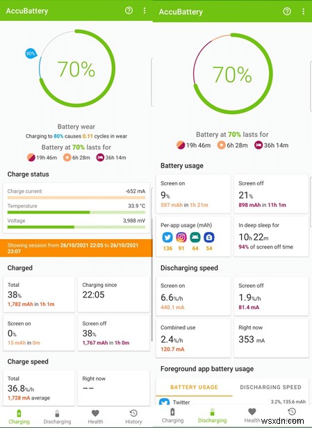 วิธีตรวจสอบความสมบูรณ์ของแบตเตอรี่บน Android