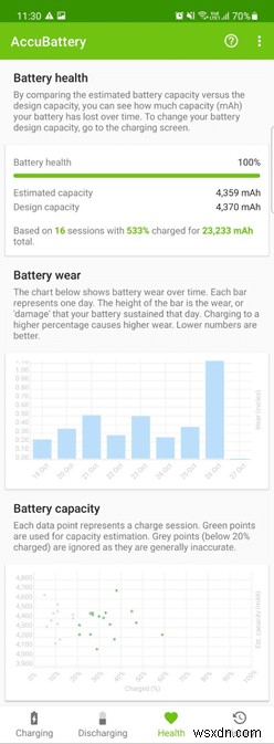 วิธีตรวจสอบความสมบูรณ์ของแบตเตอรี่บน Android