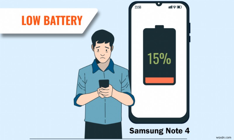 แก้ไขปัญหาแบตเตอรี่หมดของ Samsung Note 4