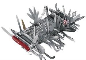 การแนะนำหลักการ SOLID 