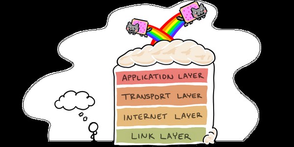 โมเดล TCP/IP คืออะไร? อธิบายเลเยอร์และโปรโตคอล 