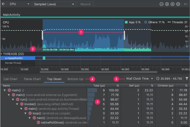 Android Studio 4.0 – คำอธิบายการอัปเดตที่น่าตื่นเต้นที่สุด