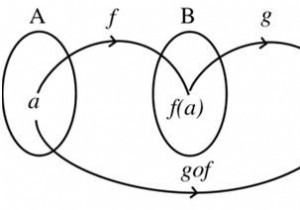 ข้อมูลเบื้องต้นเกี่ยวกับองค์ประกอบฟังก์ชันใน Swift 