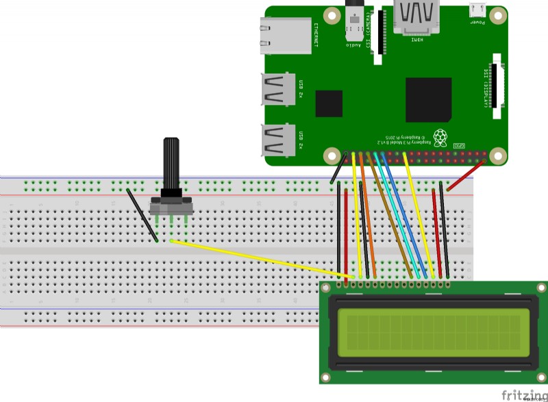 วิธีใช้ Node, Raspberry Pi และหน้าจอ LCD เพื่อตรวจสอบสภาพอากาศ 