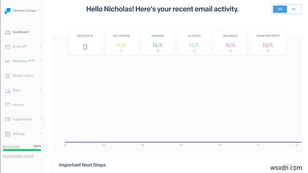 SendGrid คืออะไร? บทช่วยสอนจดหมายข่าวอีเมล SMTP 