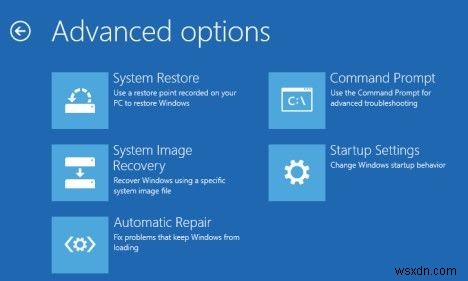 3 วิธียอดนิยมในการเริ่ม Windows 8.1 ในเซฟโหมด