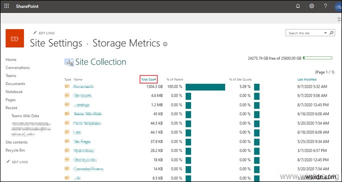 วิธีการดูโฟลเดอร์ SharePoint Online และขนาดไฟล์