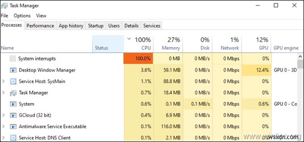 แก้ไข:ระบบขัดจังหวะการใช้งาน CPU สูงใน Windows 10