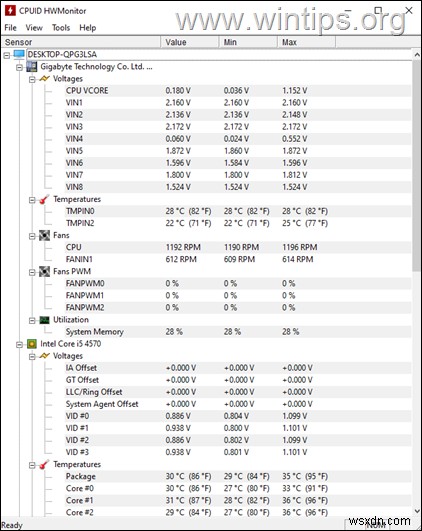 วิธีทดสอบความเครียด CPU, RAM และ GPU บนพีซีของคุณ