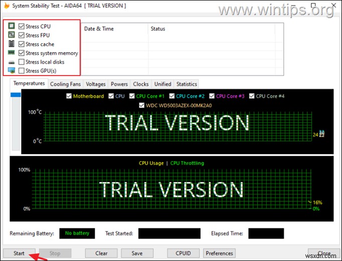 วิธีทดสอบความเครียด CPU, RAM และ GPU บนพีซีของคุณ