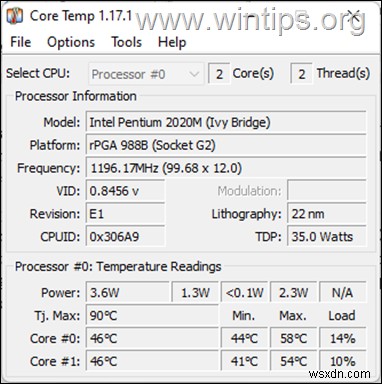 วิธีทดสอบความเครียด CPU, RAM และ GPU บนพีซีของคุณ