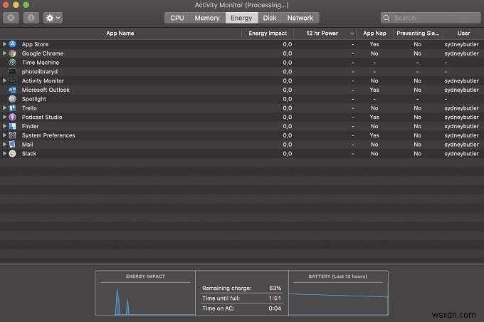 ตัวจัดการงานบน Mac:ตัวตรวจสอบกิจกรรมและวิธีใช้งาน 