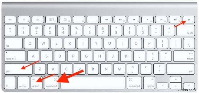 แป้นพิมพ์ลัดสำหรับ Mac เมื่อ Mac ของคุณค้าง