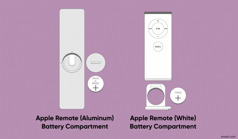 Apple TV ไม่ตอบสนองต่อรีโมท? 8 วิธีในการแก้ไข