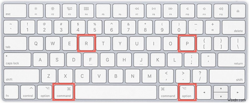 วิธีการแก้ไข Magic Keyboard Caps Lock ไม่ทำงาน