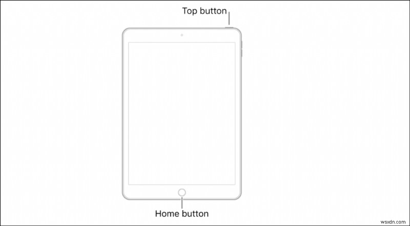 วิธีการรีสตาร์ท iPad ของคุณ (ทุกรุ่น)