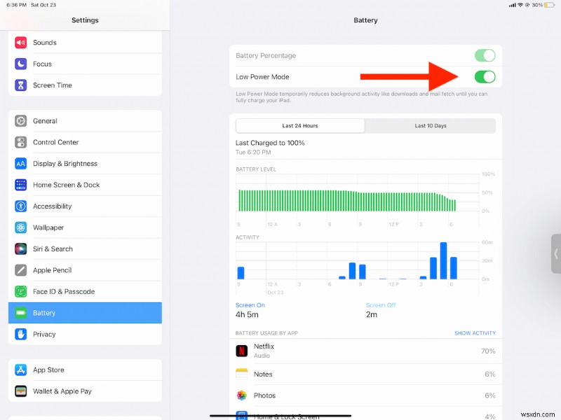 21 เคล็ดลับและเคล็ดลับ iPadOS 15 ที่ดีที่สุด