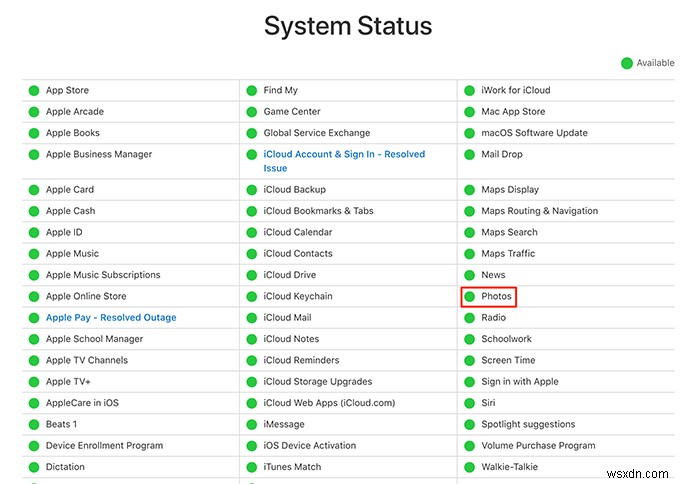 8 เคล็ดลับในการแก้ปัญหาเมื่อรูปภาพ iCloud ไม่ซิงค์