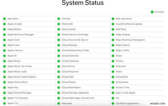 Siri ไม่ทำงาน? 13 การแก้ไขเพื่อให้ Siri พูดได้อีกครั้ง