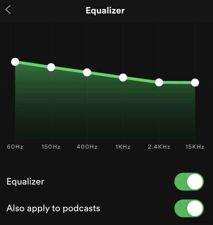 6 ความแตกต่างระหว่าง Spotify และ Apple Music