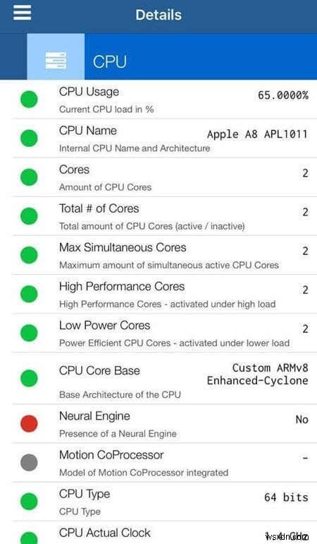 การตรวจสอบ RAM, CPU และการใช้งานแบตเตอรี่บน iPhone ของคุณ